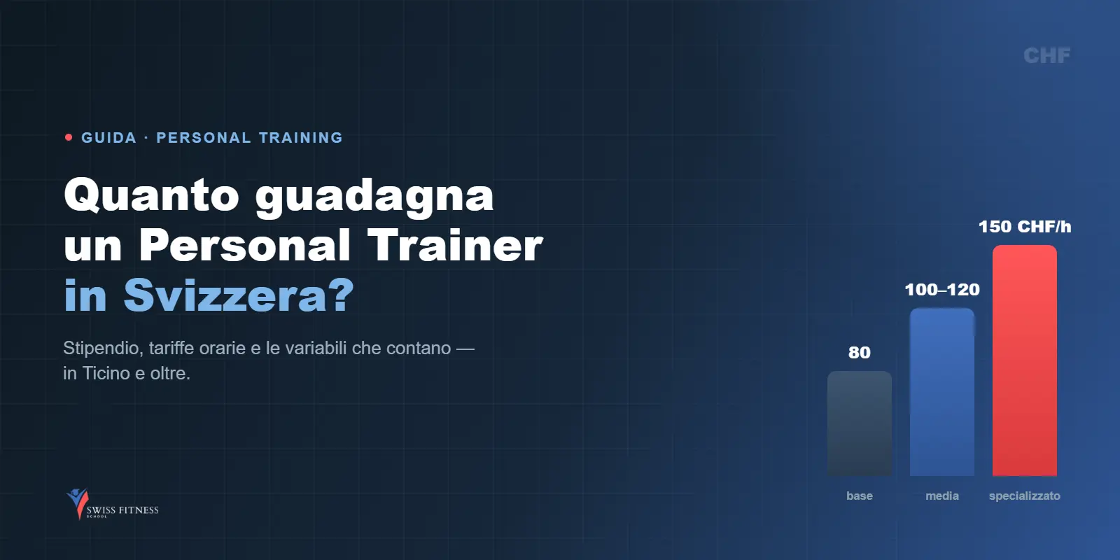 Quanto guadagna un Personal Trainer in Svizzera